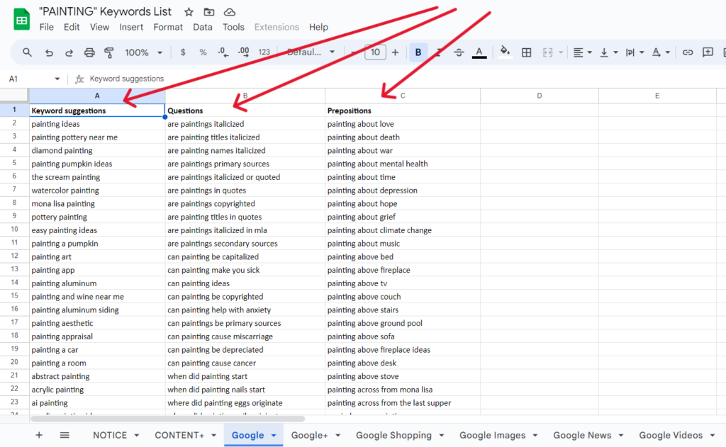 7000+ Top Painting SEO Keywords (Free List & PDF)