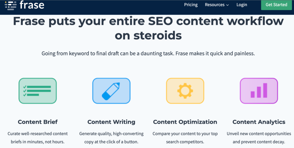 Frase's online article summarizer