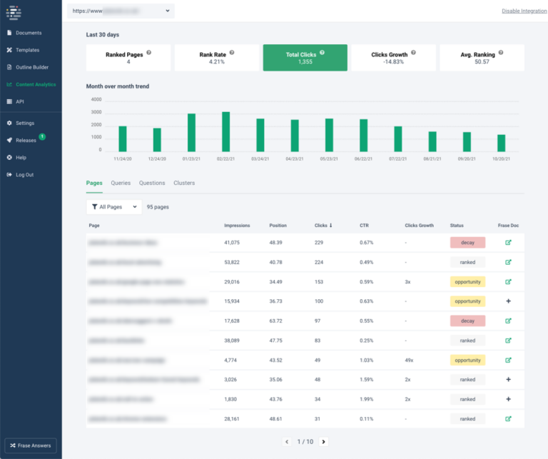 2. Frase - Ai Content Gap Analyzer