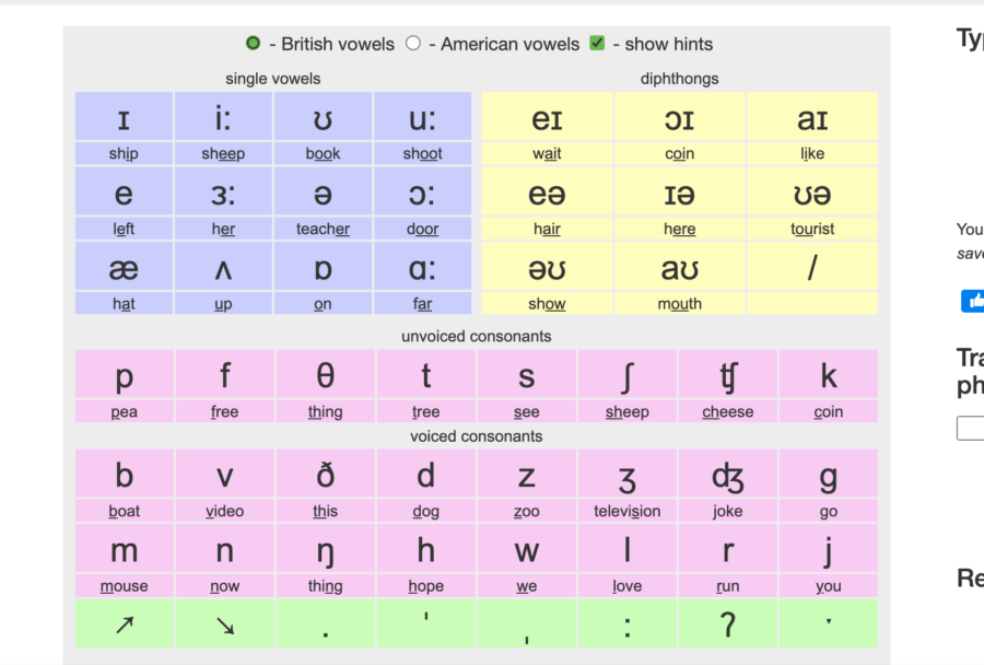 Free Phonetic Spelling Generator – 9 Best Online Tools