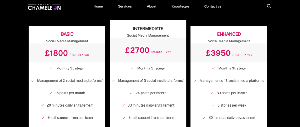 Social Chameleon social media management service plans and pricing