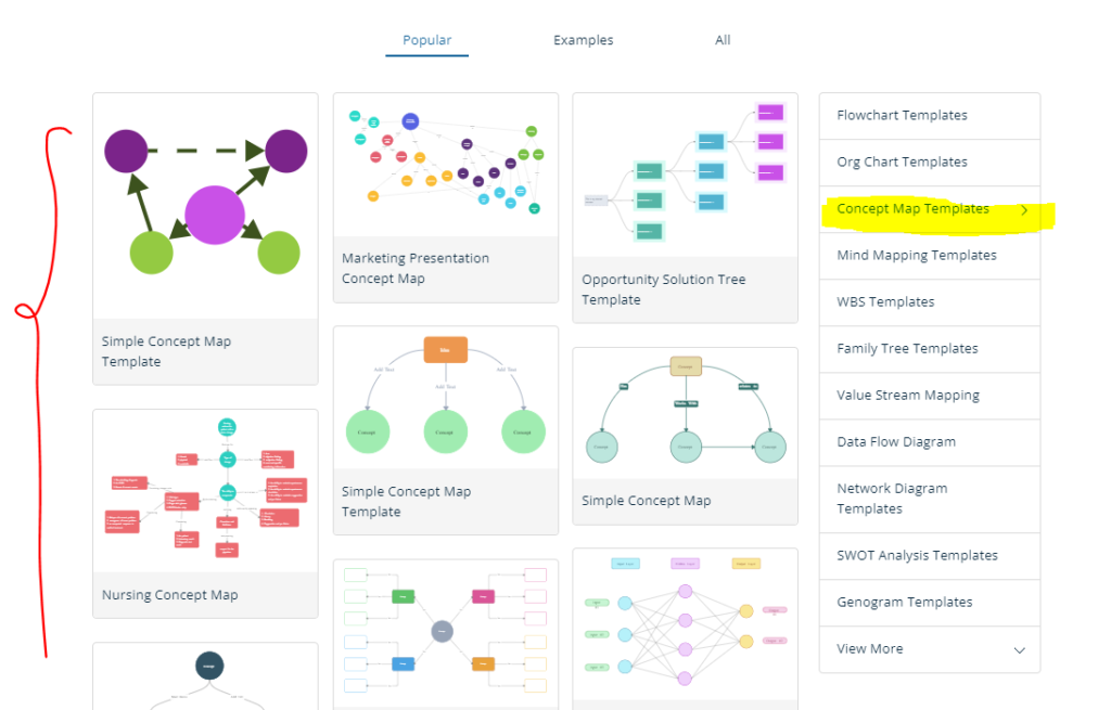 Creately's concept map templates