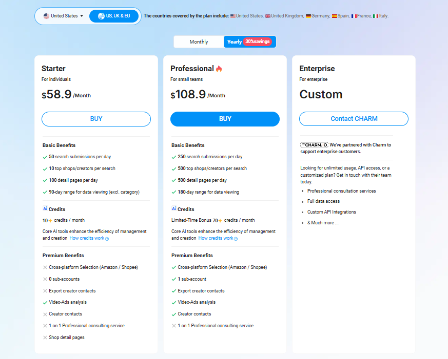 Kalodata US, UK, EU package pricing with plans