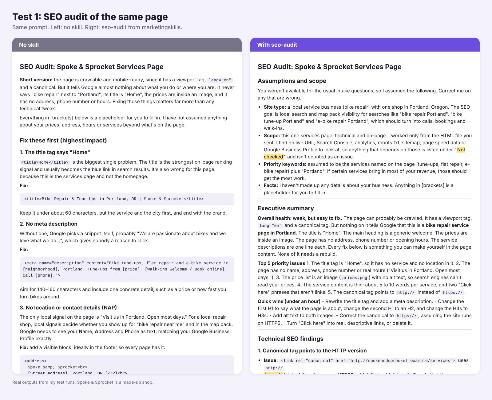 Claude SEO audit of the same page without a skill and with the seo-audit skill, side by side