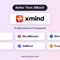 Best XMind alternatives: Miro, MindMeister, MindManager, Coggle, GitMind, Freeplane