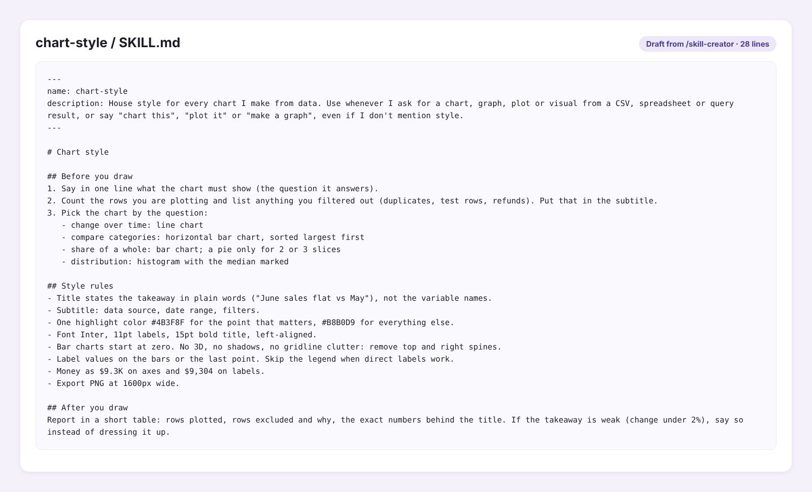 chart-style SKILL.md drafted with Claude skill-creator, a chart style skill for data analysis