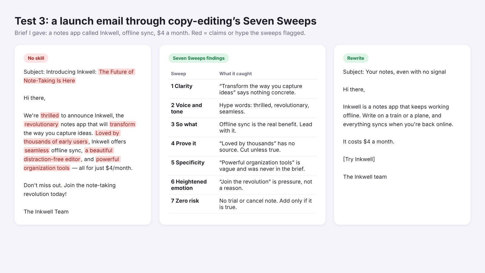 Launch email edited with the copy-editing Claude skill: Seven Sweeps findings and rewrite