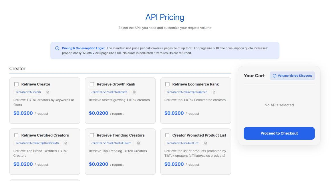 FastMoss REST API pricing per request by endpoint