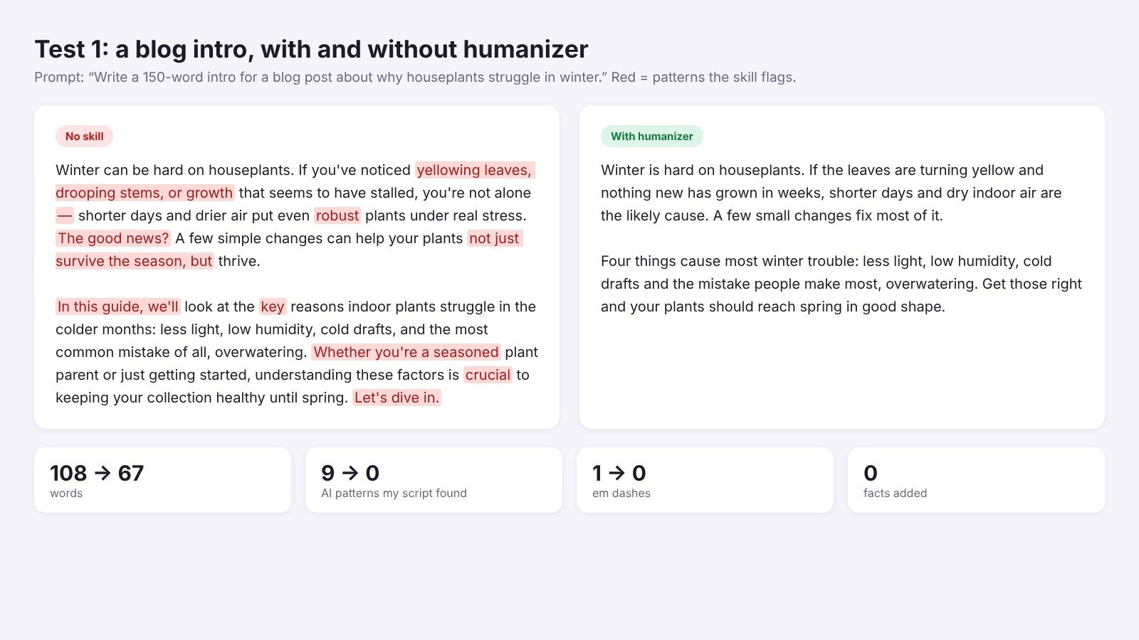 Blog intro written by Claude without a skill and after the humanizer skill, with AI writing patterns highlighted