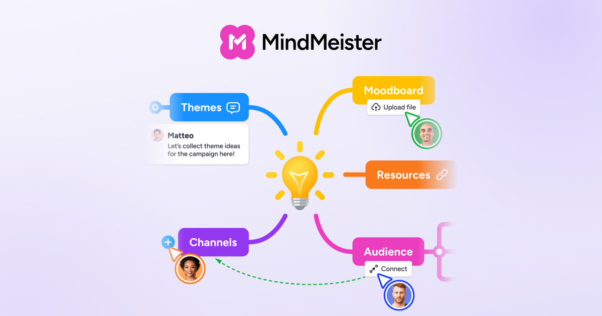 MindMeister online mind mapping, an XMind alternative