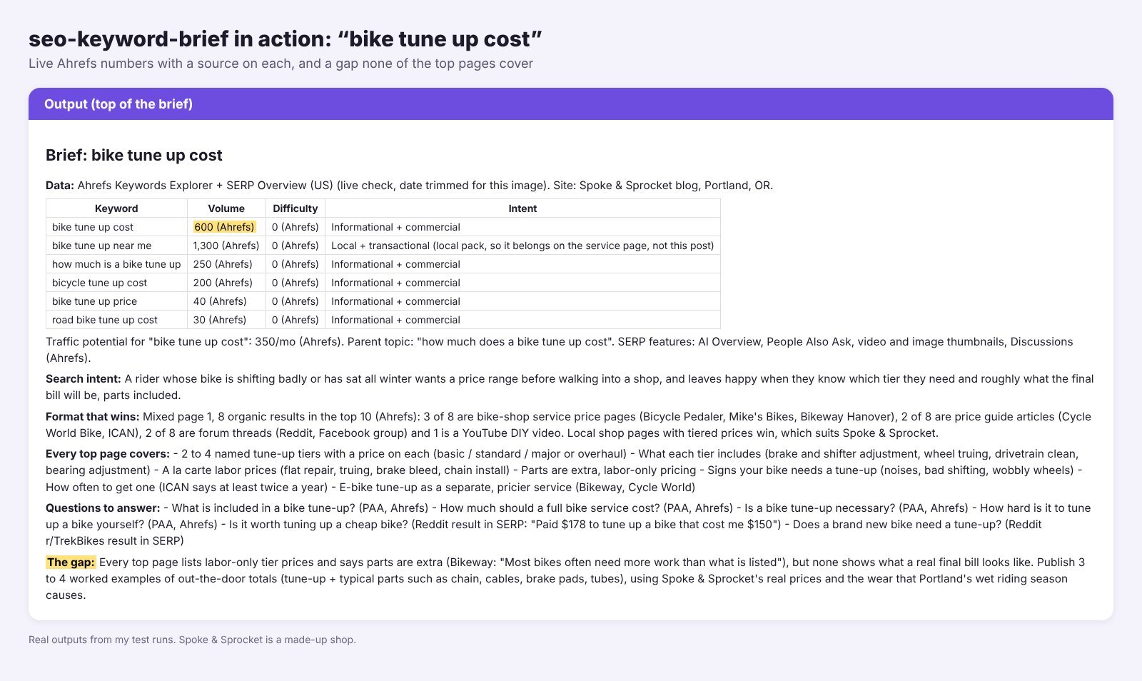 Keyword brief for bike tune up cost made by the custom seo-keyword-brief Claude skill with Ahrefs data