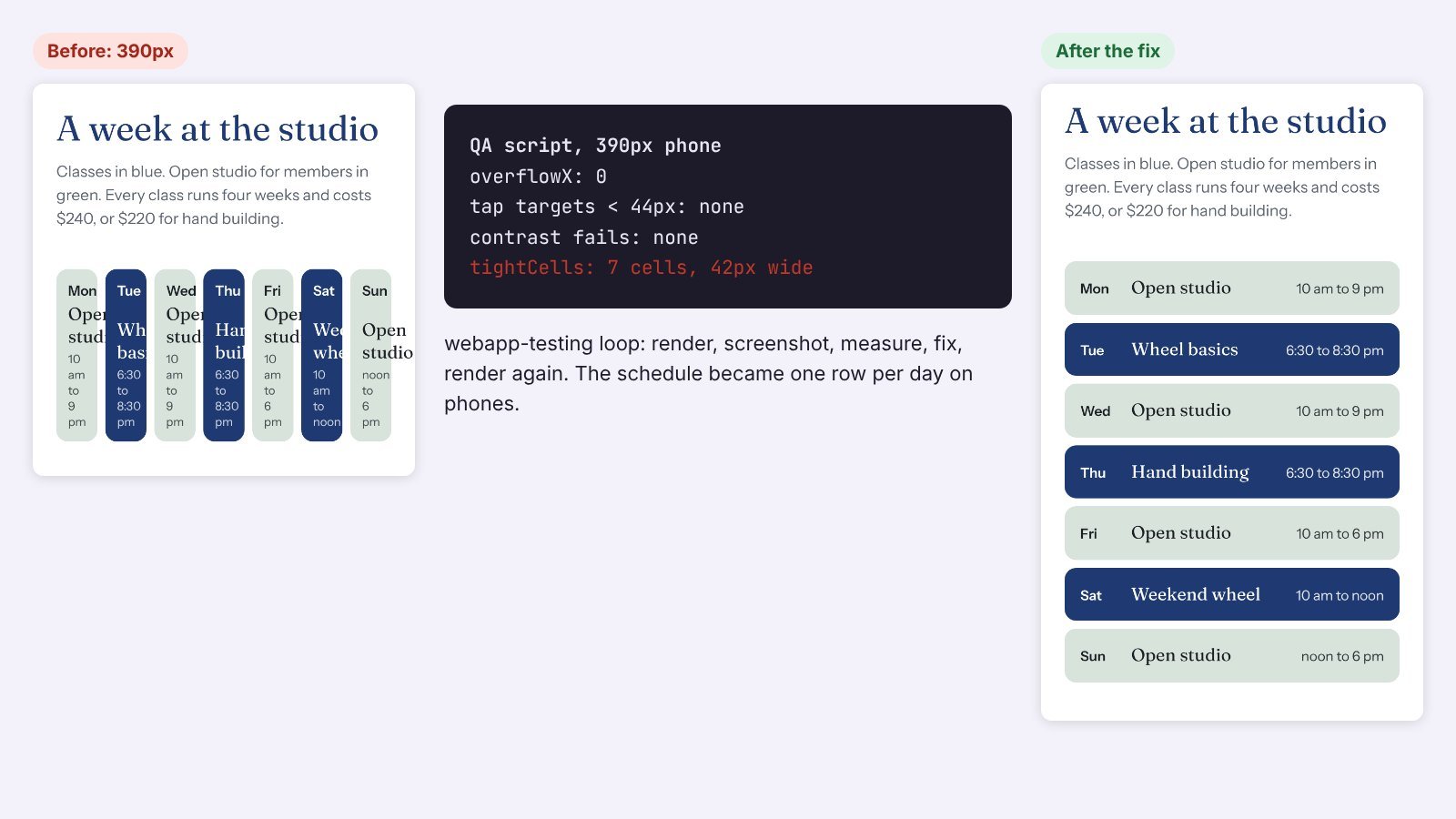 webapp-testing skill QA loop in Claude Code: weekly schedule squeezed into 42px columns at 390px, then fixed to one row per day