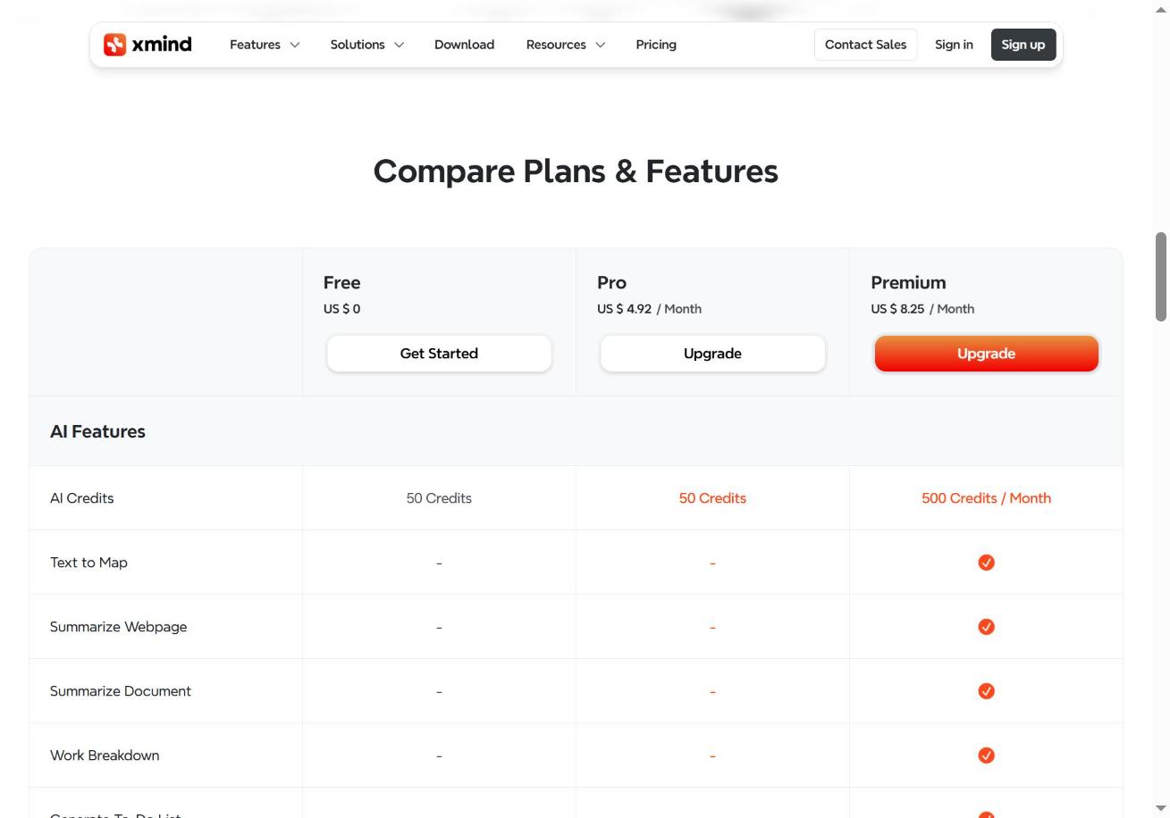 XMind compare plans table showing AI credits and AI features by plan